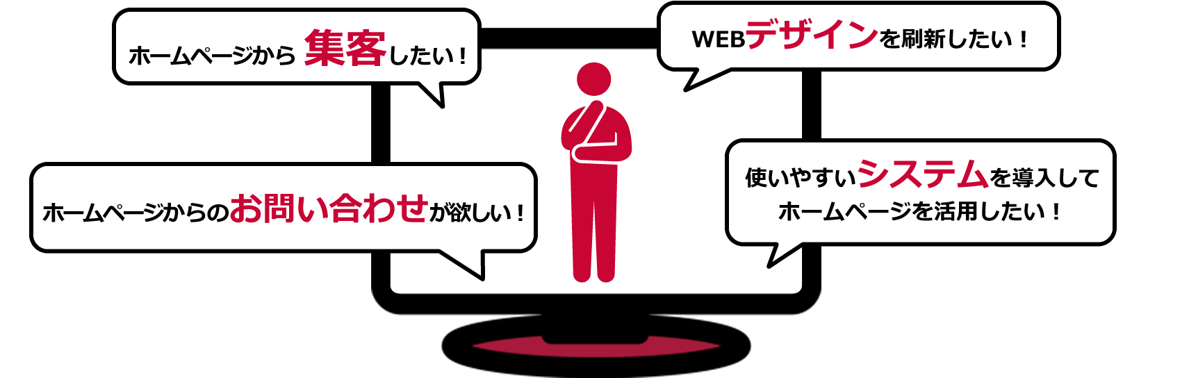 目的達成できるサイトをつくるには？